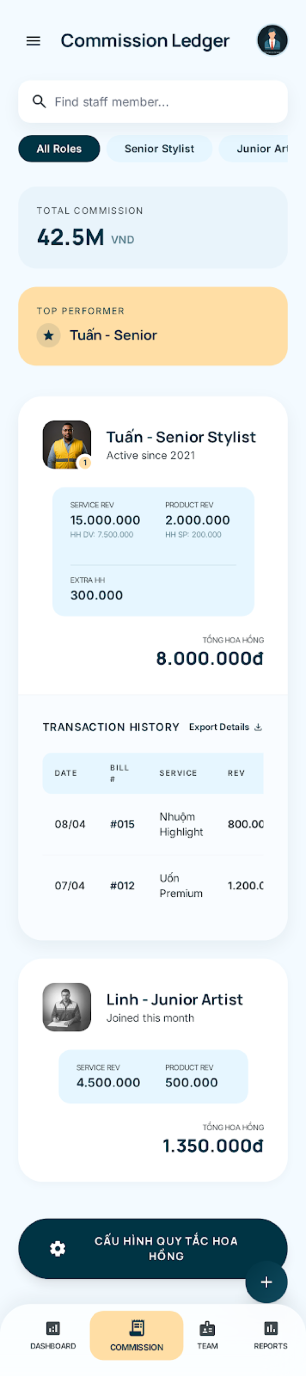 Bảng hoa hồng nhân viên